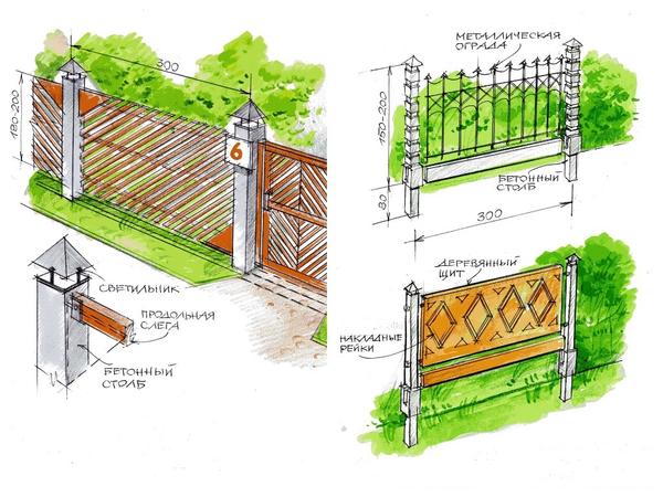 Рис.7, 8 - варианты ограждений с бетонными стойками